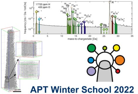 Zum Artikel "Atom Probe Winter School 2022"